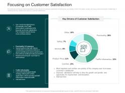 Focusing on customer satisfaction strategies improve perception railway company ppt examples