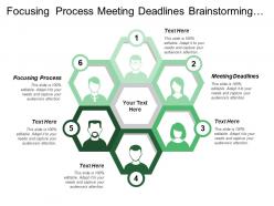 Focusing process meeting deadlines brainstorming branching questions