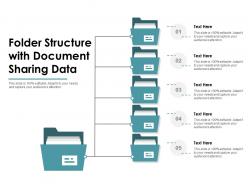 Folder structure with document sharing data