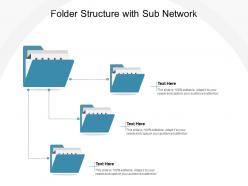 Folder structure with sub network