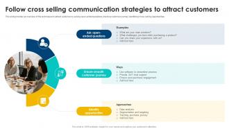 Follow Cross Selling Communication Cross Selling Strategies To Increase Organizational SA SS