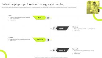 Follow Employee Performance Management Timeline Traditional VS New Performance