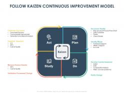 Follow Kaizen Continuous Improvement Model Ppt Powerpoint Presentation Inspiration