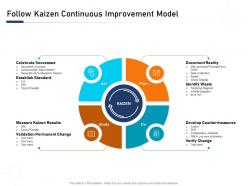 Follow Kaizen Continuous Improvement Model Process Ppt Template