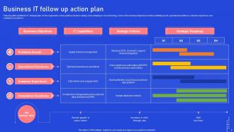 Follow Up Action Plan It Powerpoint Ppt Template Bundles Content Ready Compatible