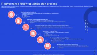 Follow Up Action Plan It Powerpoint Ppt Template Bundles Impactful Compatible