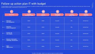 Follow Up Action Plan IT WITh Budget