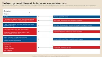 Follow Up Email Format To Increase Conversion Rate Acquire Potential Customers MKT SS V