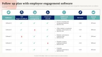Follow Up Plan With Employee Engagement Software Effective Employee Engagement