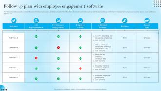 Follow Up Plan With Employee Engagement Software Strategic Staff Engagement Action Plan