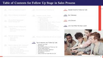 Follow Up Stage In Sales Process Training Ppt Content Ready Idea