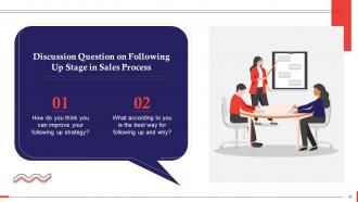 Follow Up Stage In Sales Process Training Ppt Appealing Idea