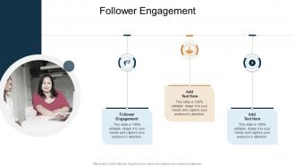 Follower Engagement In Powerpoint And Google Slides Cpb