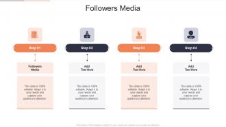 Followers Media In Powerpoint And Google Slides Cpb