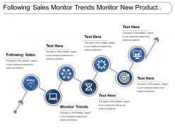 Following sales monitor trends monitor new product pricing decision