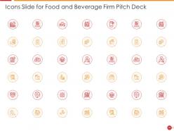 Food and beverage firm pitch deck ppt template