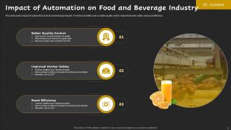 Food And Beverage Industry Powerpoint Ppt Template Bundles