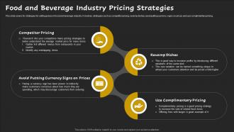 Food And Beverage Industry Pricing Strategies