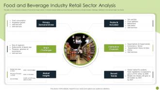 Food And Beverage Industry Retail Sector Analysis