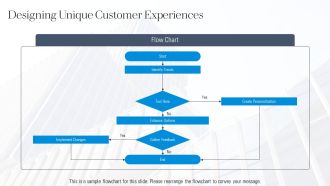 Food And Beverage Innovation PPT Sample AT Informative Engaging