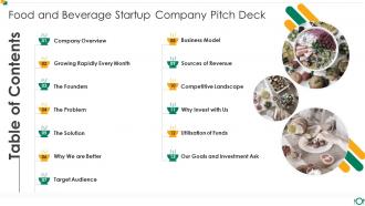 Food And Beverage Startup Company Pitch Deck