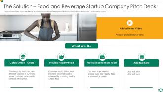 Food And Beverage Startup Company Pitch Deck The Solution Food And Beverage Startup