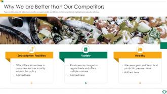 Food And Beverage Startup Company Pitch Deck Why We Are Better Than Our Competitors