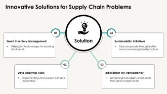 Food And Beverage Supply Chain Solutions PPT Structure AT Good