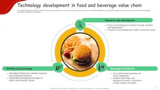 Food And Beverage Value Chain Analysis Powerpoint Ppt Template Bundles Multipurpose Adaptable