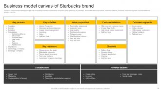 Food And Beverages Company Profile Powerpoint Presentation Slides CP CD V Aesthatic Captivating