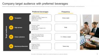 Food And Beverages Company Profile Powerpoint Presentation Slides CP CD V Slides Aesthatic