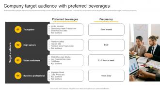 Food And Beverages Company Target Audience With Preferred Beverages CP SS V