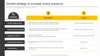 Food And Beverages Growth Strategy To Increase Brand Presence CP SS V
