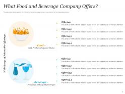 Food and drink platform pitch deck ppt template