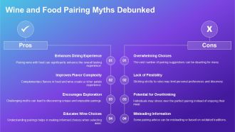 Food And Wine Pairings Monotone Presentation PPT Graphics AT Pre-designed Adaptable