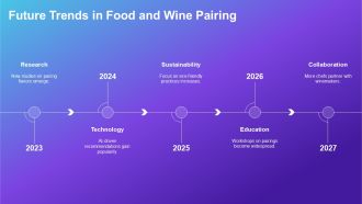 Food And Wine Pairings Monotone Presentation PPT Graphics AT Good Pre-designed