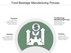 Food beverage manufacturing process ppt powerpoint presentation icon master slide cpb