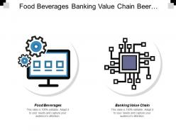 Food beverages banking value chain beer business campaign spending cpb