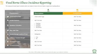 Food borne illness incidence reporting how to manage restaurant business