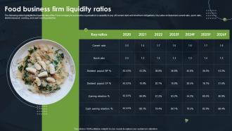 Food Business Firm Liquidity Ratios Food Company Financial Report