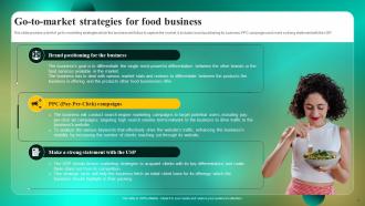 Food Business Marketing Strategies And Its Implementation Powerpoint PPT Template Bundles BP MD Researched Pre-designed