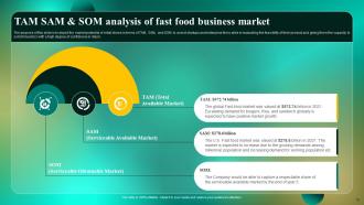 Food Business Marketing Strategies And Its Implementation Powerpoint PPT Template Bundles BP MD Colorful Pre-designed