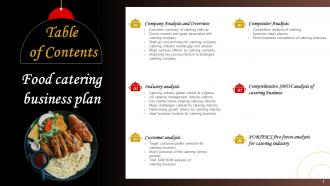Food Catering Business Plan Powerpoint Presentation Slides Downloadable Images