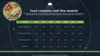 Food Company Cash Flow Analysis Food Company Financial Report