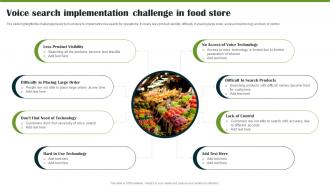 Food Company Market Trends Voice Search Implementation Challenge In Food Store
