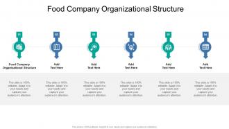 Food Company Organizational Structure In Powerpoint And Google Slides Cpb