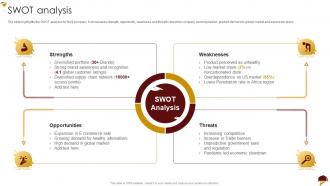 Food Company Profile SWOT Analysis Ppt Powerpoint Presentation Infographics Guidelines