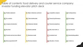 Food Delivery And Courier Service Company Investor Funding Elevator Pitch Deck Ppt Template Template Idea
