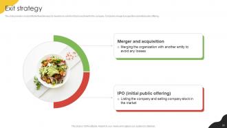 Food Delivery And Courier Service Company Investor Funding Elevator Pitch Deck Ppt Template Visual Idea
