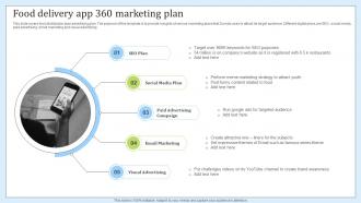 Food Delivery App 360 Marketing Plan
